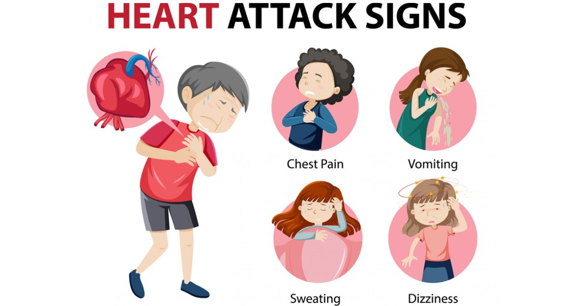 symptoms of heart attack